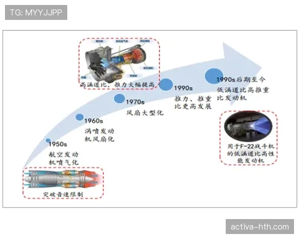 戴维斯技术分析揭示足球未来科技发展新趋势 戴维斯技术分析揭示足球未来科技发展新趋势