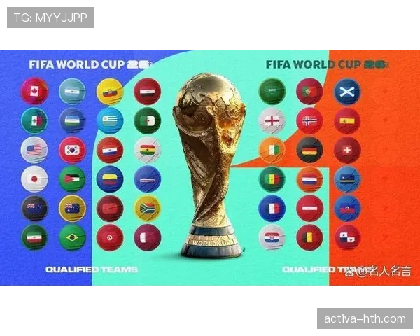 2026世界杯最新积分筛选解析
